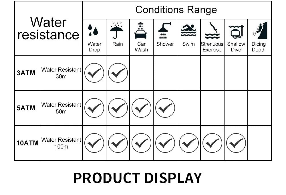 CURREN Military Sports Watch - Waterproof Quartz Wristwatch for Men - stay fit