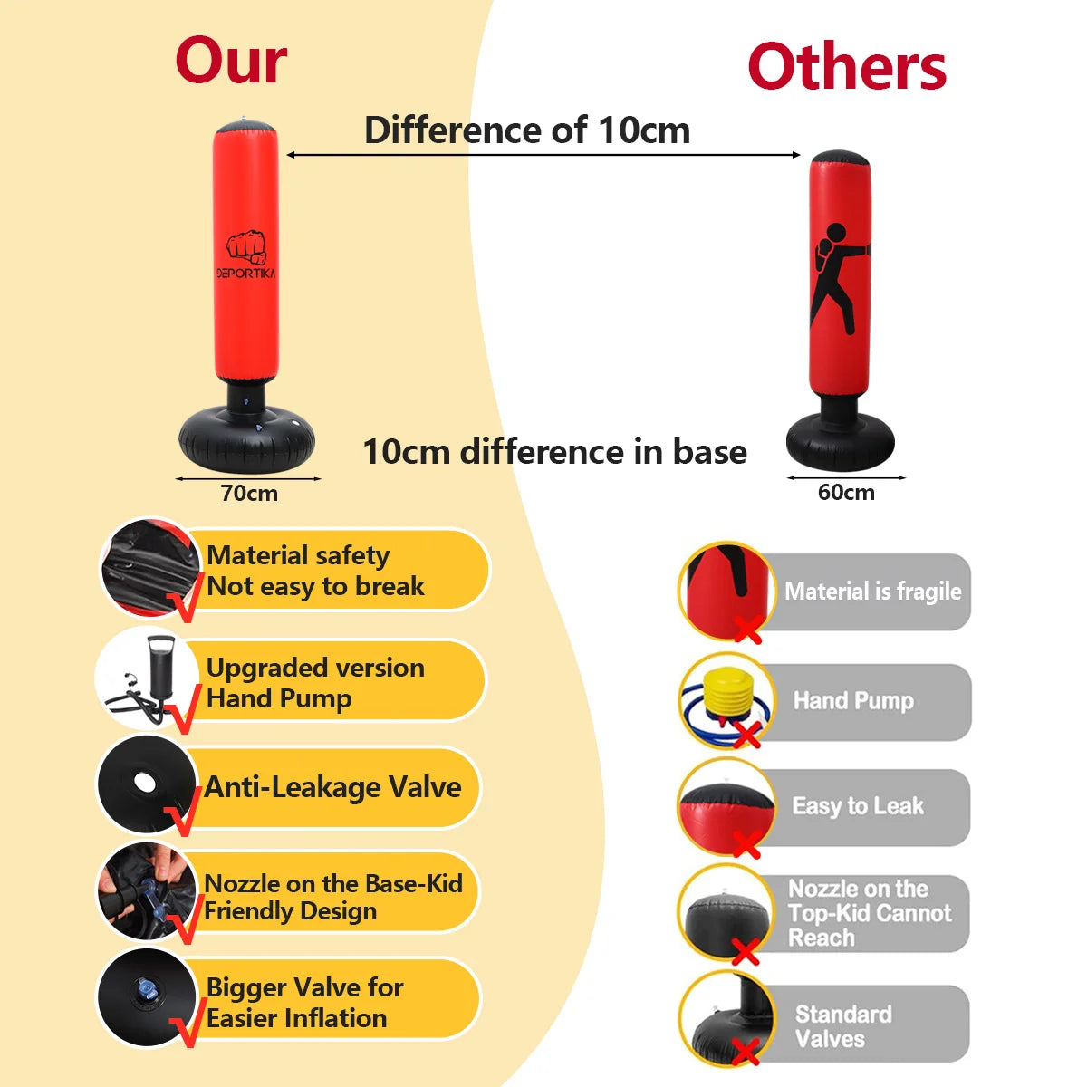 Inflatable Punching Bag 63-Inch - Release Stress & Get Fit | Heavy Duty - stay fit