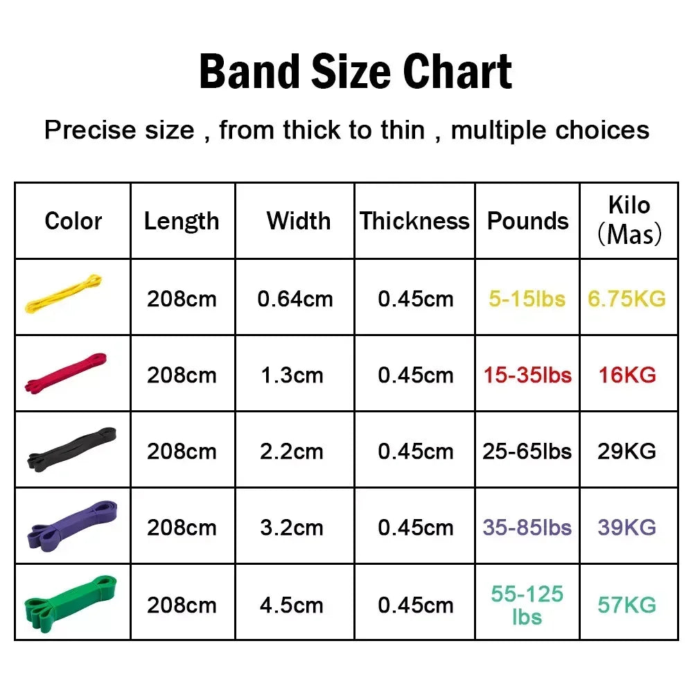 Resistance Bands Set 125lbs - Complete Home Gym in a Bag | Portable Workout - stay fit